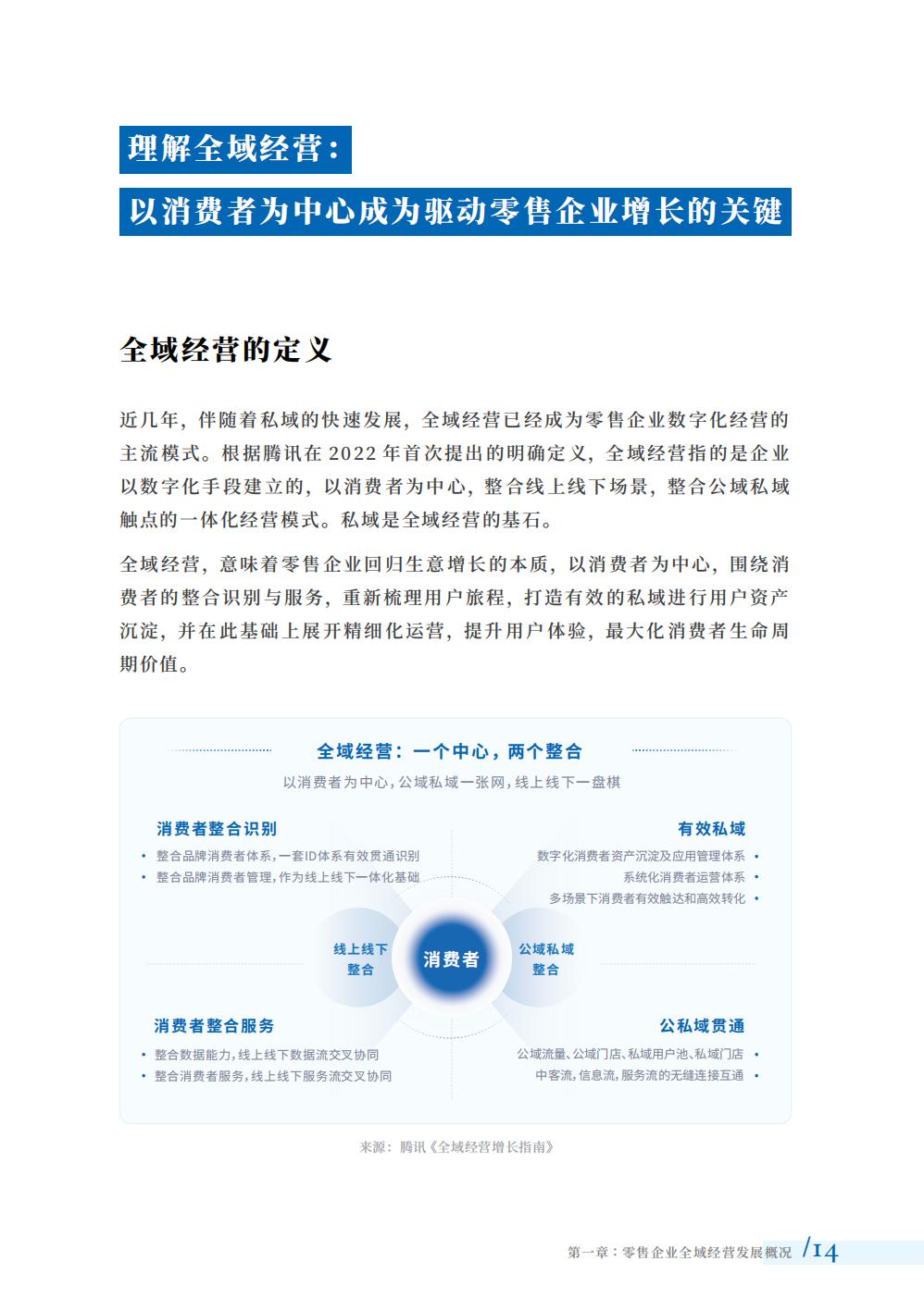 2024全域经营组织与人才洞察报告-腾讯智慧零售-123页.pdf