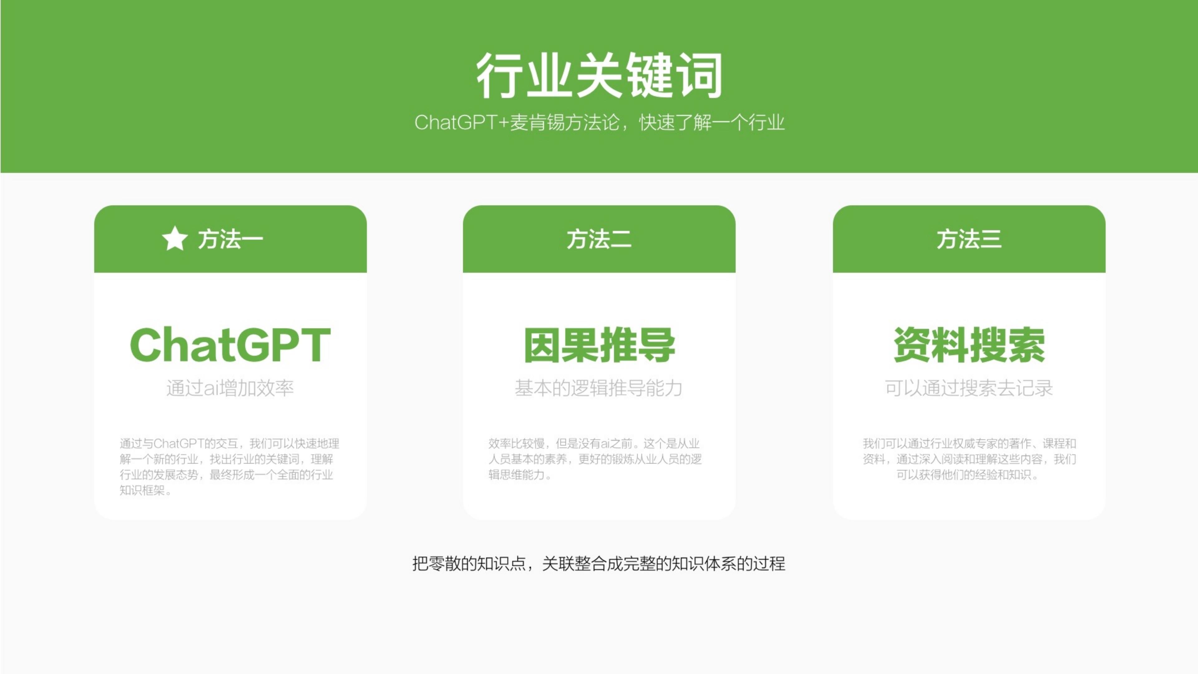 2024品牌调研策略通案.pdf