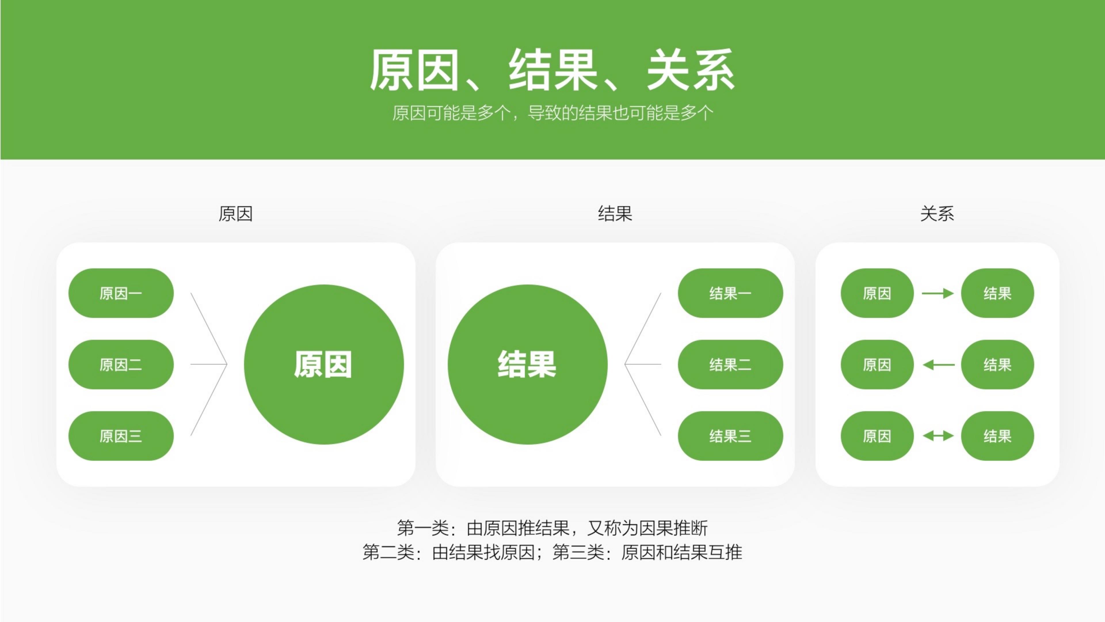 2024品牌调研策略通案.pdf