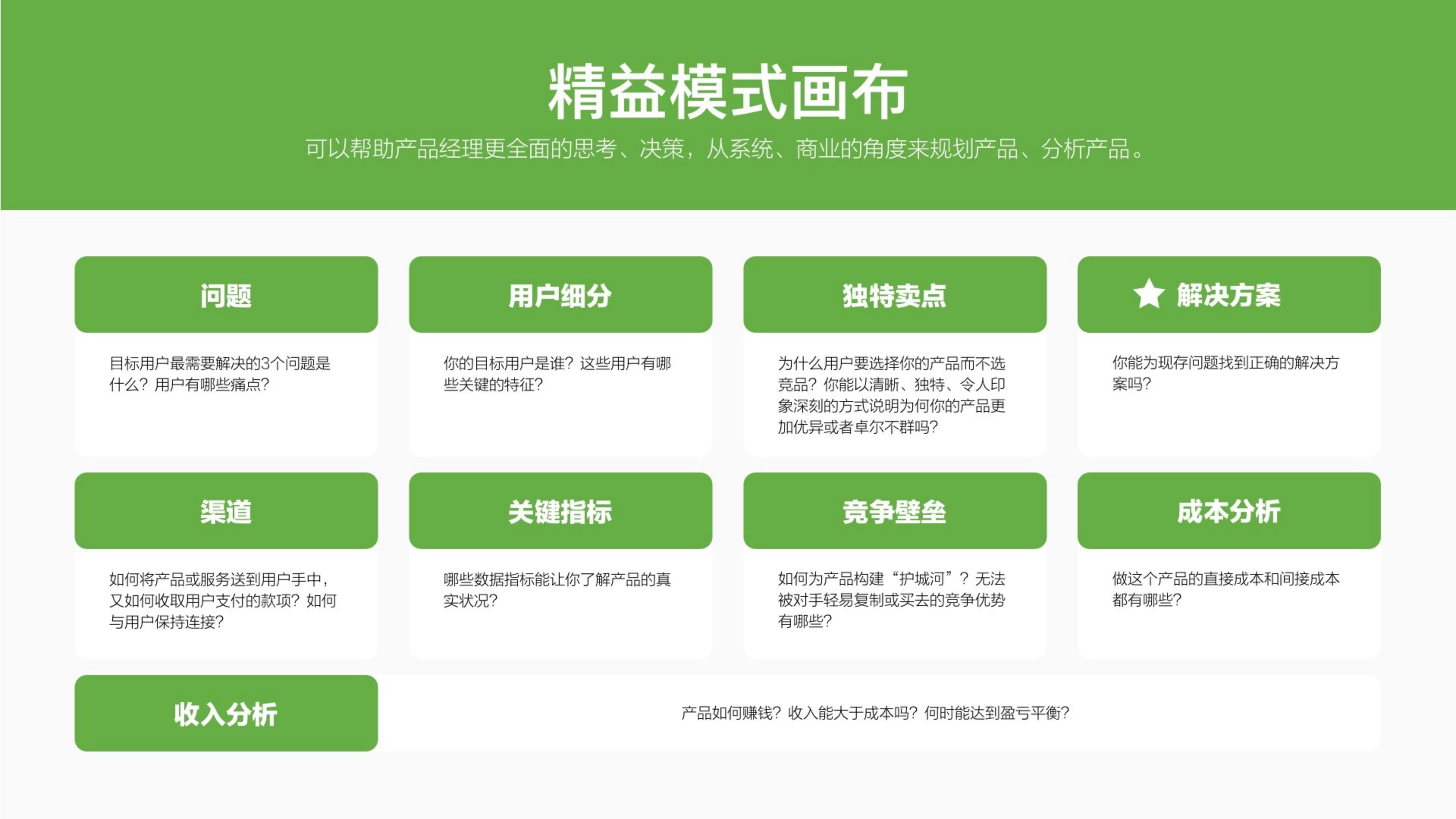 2024品牌调研策略通案.pdf