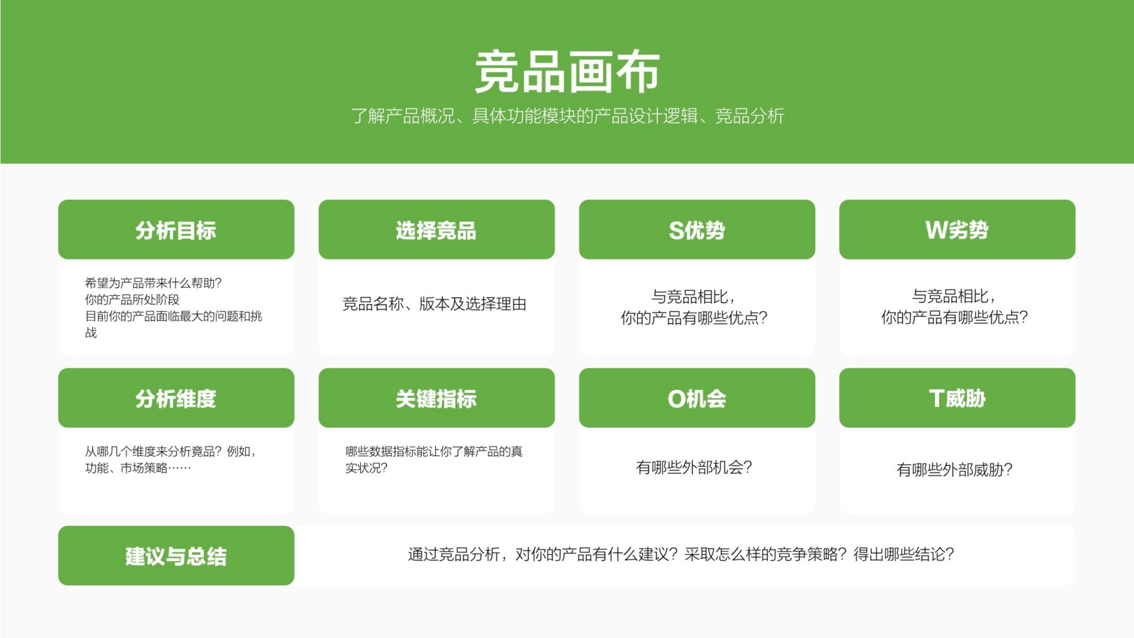 2024品牌调研策略通案.pdf
