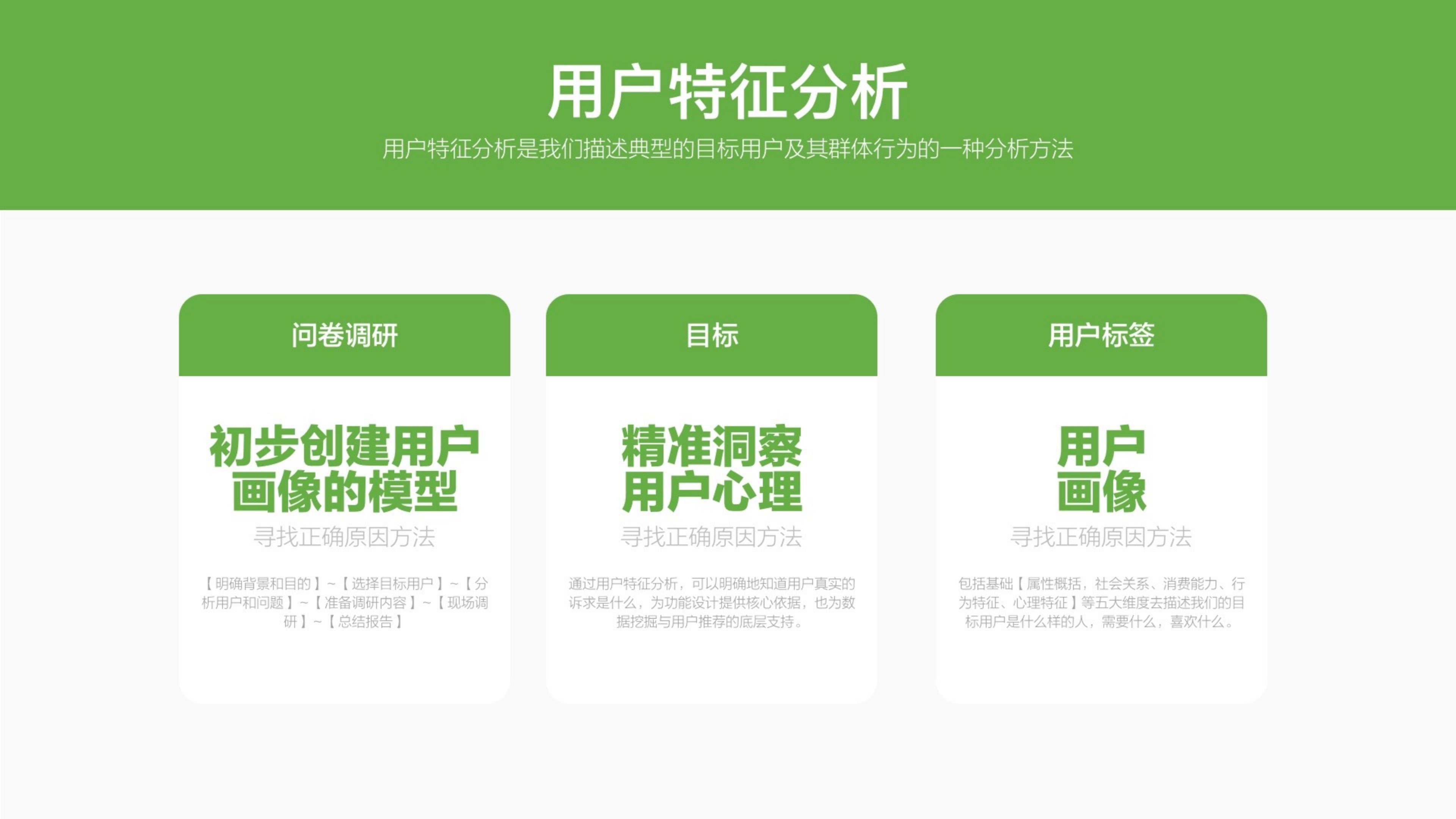 2024品牌调研策略通案.pdf