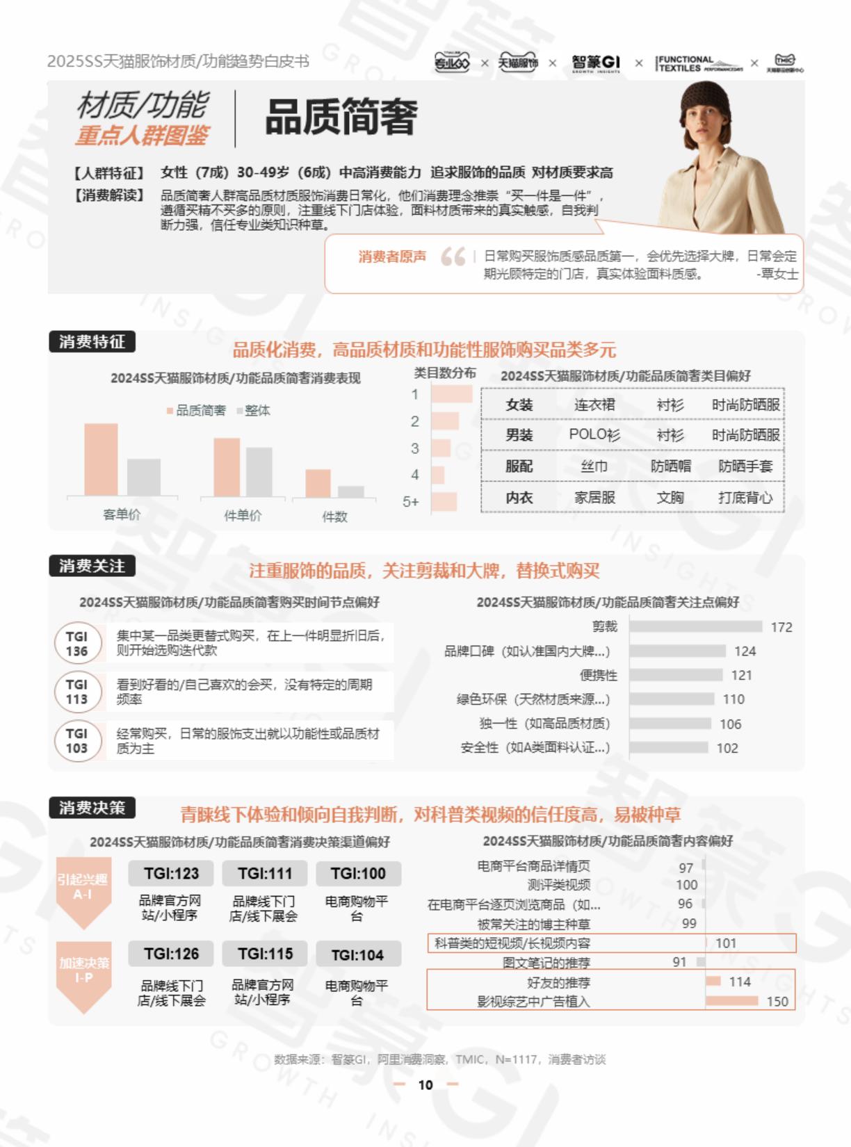 智篆GI：2025年春夏天猫服饰材质_功能趋势白皮书.pdf
