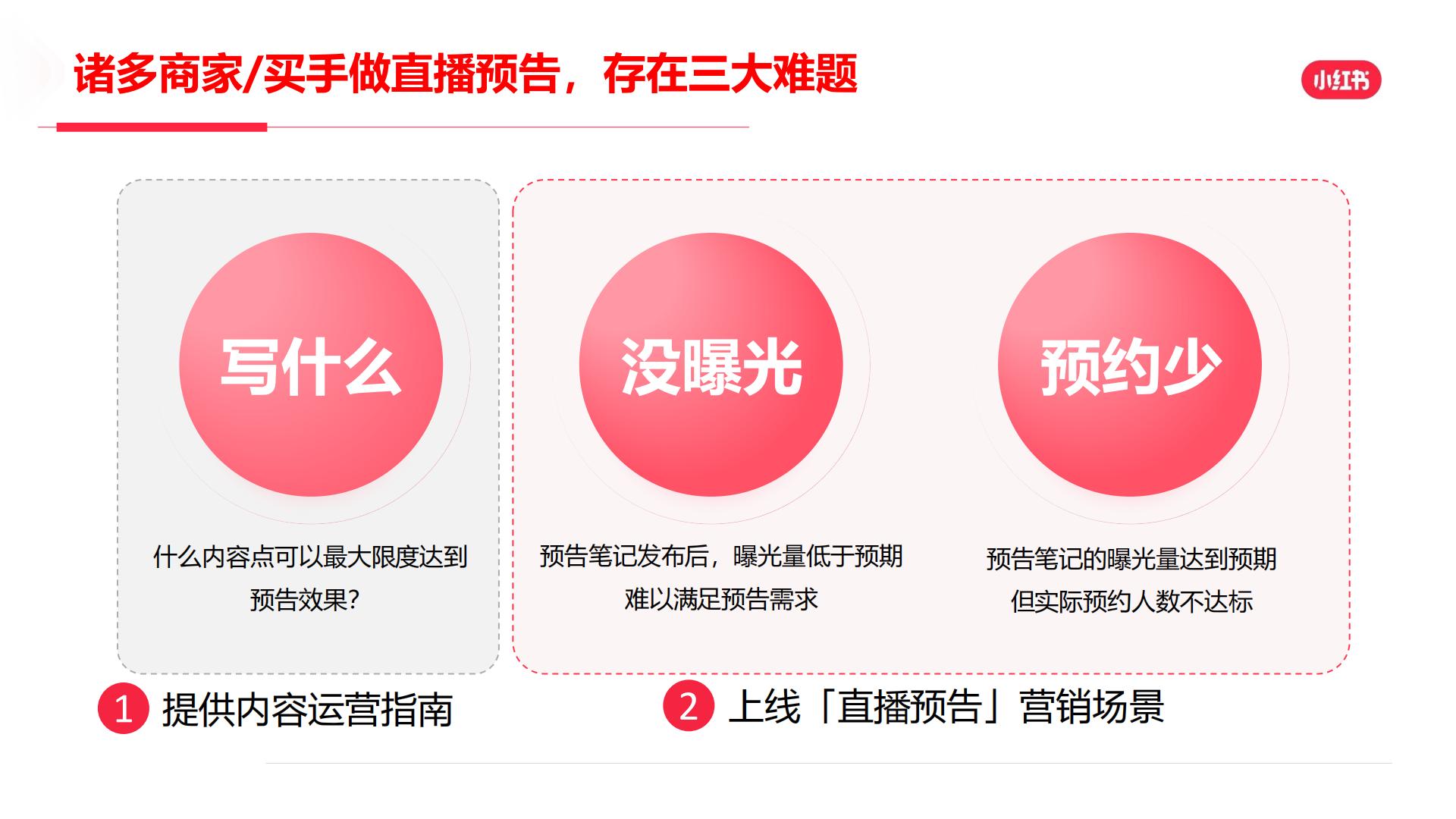 2024年小红书直播预告营销场景说明手册【互联网】【小红书运营】.pdf