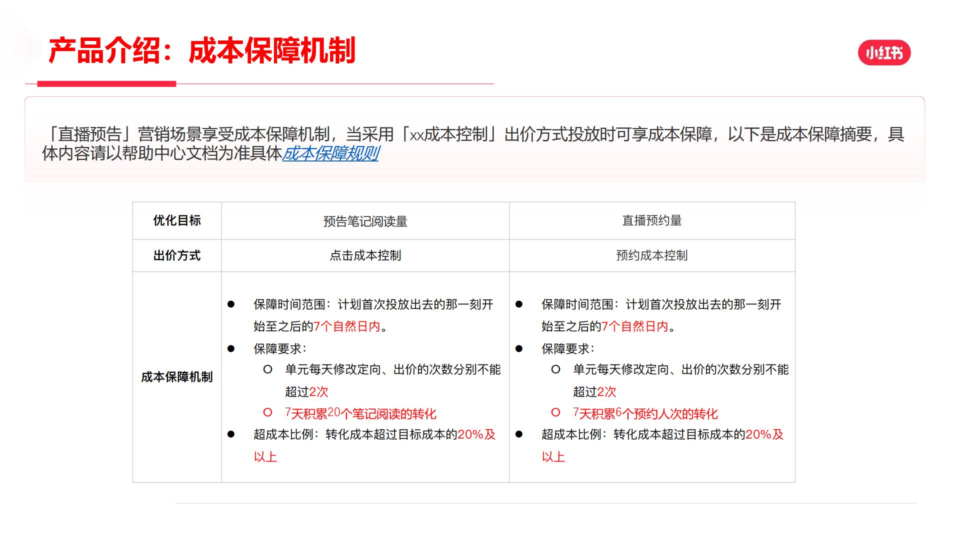 2024年小红书直播预告营销场景说明手册【互联网】【小红书运营】.pdf