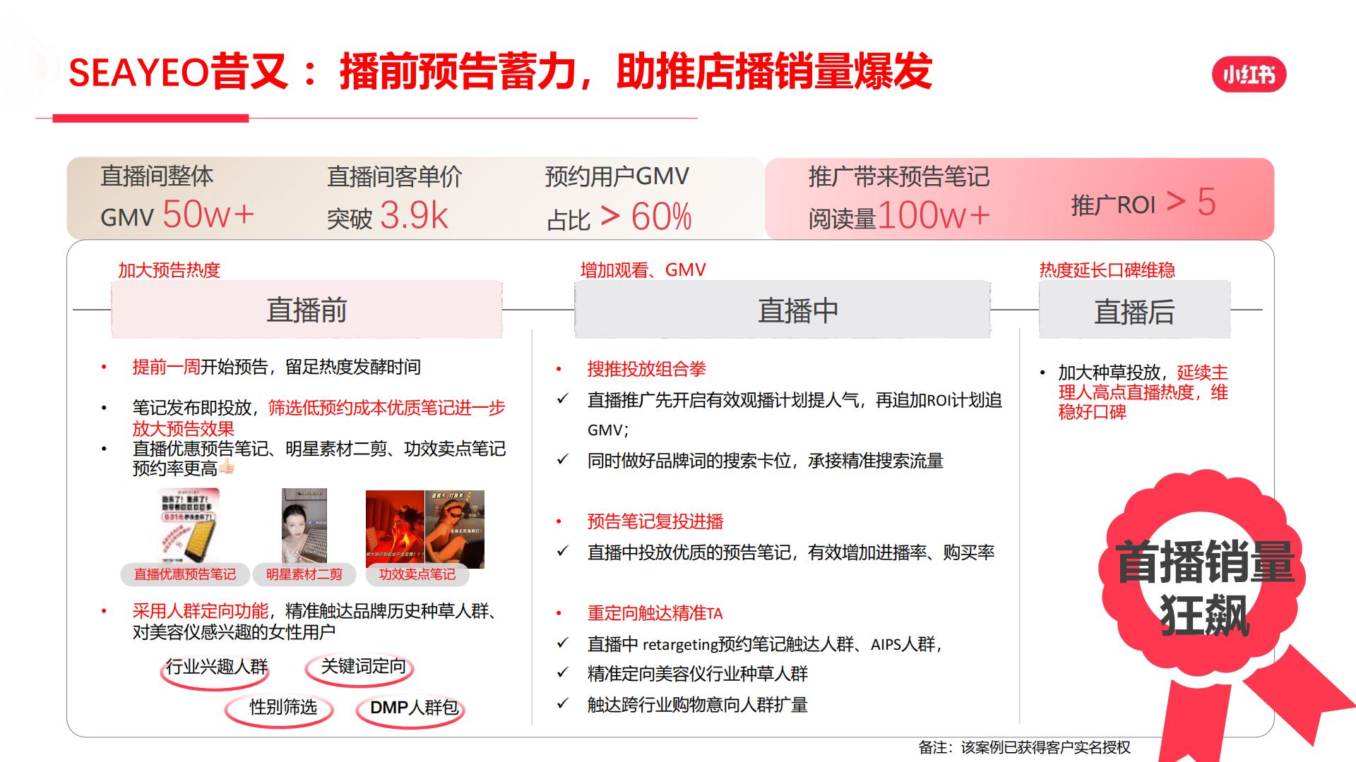 2024年小红书直播预告营销场景说明手册【互联网】【小红书运营】.pdf