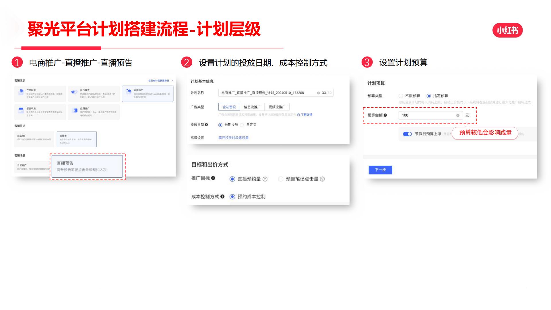 2024年小红书直播预告营销场景说明手册【互联网】【小红书运营】.pdf