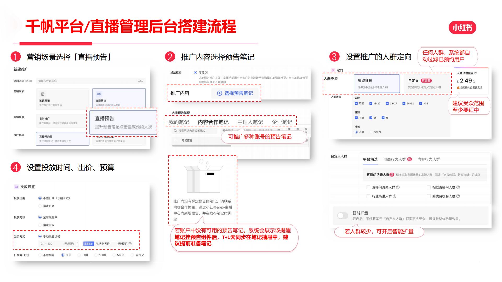 2024年小红书直播预告营销场景说明手册【互联网】【小红书运营】.pdf