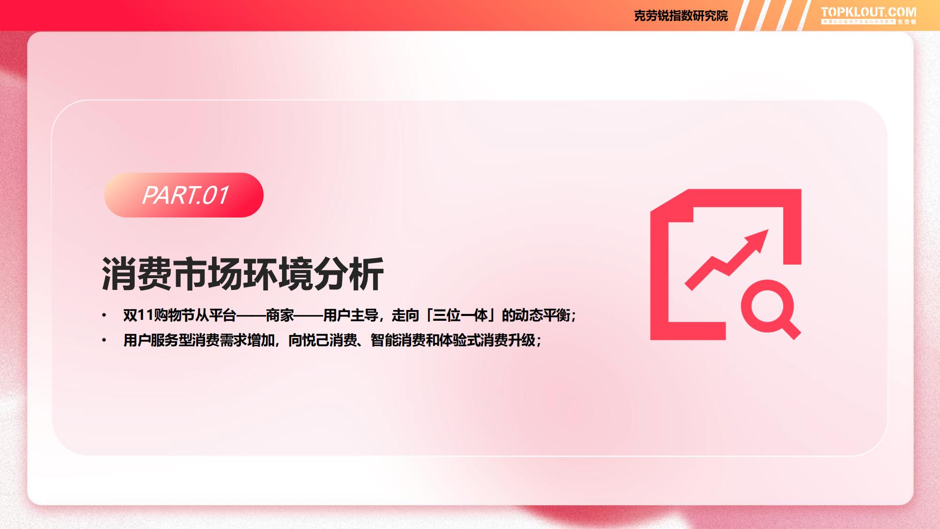 2024年双11购物节消费洞察报告-克劳锐.pdf