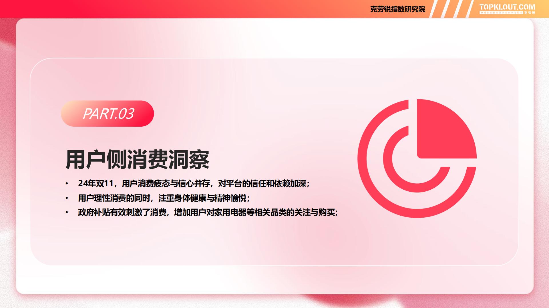 2024年双11购物节消费洞察报告-克劳锐.pdf