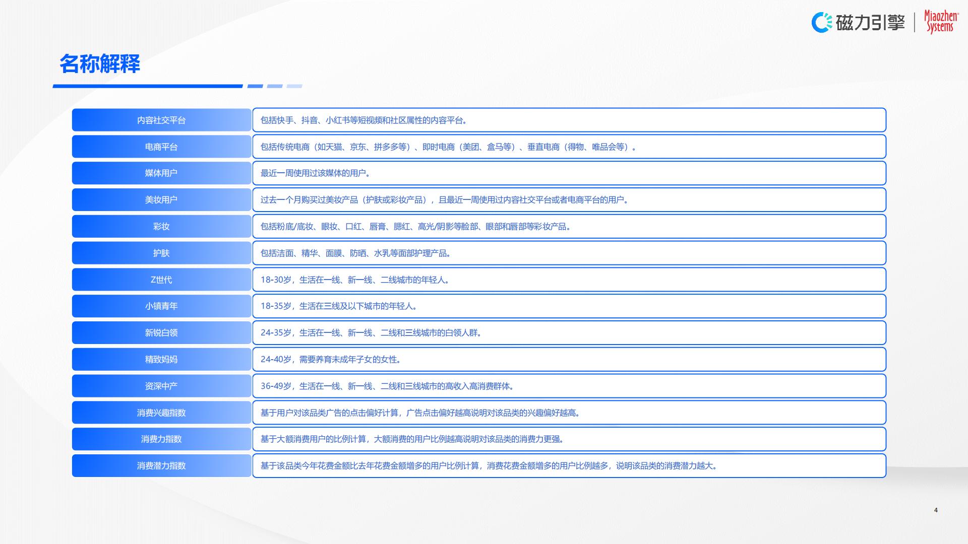 2024年快手美妆行业营销价值白皮书-以人为本，全链经营.pdf