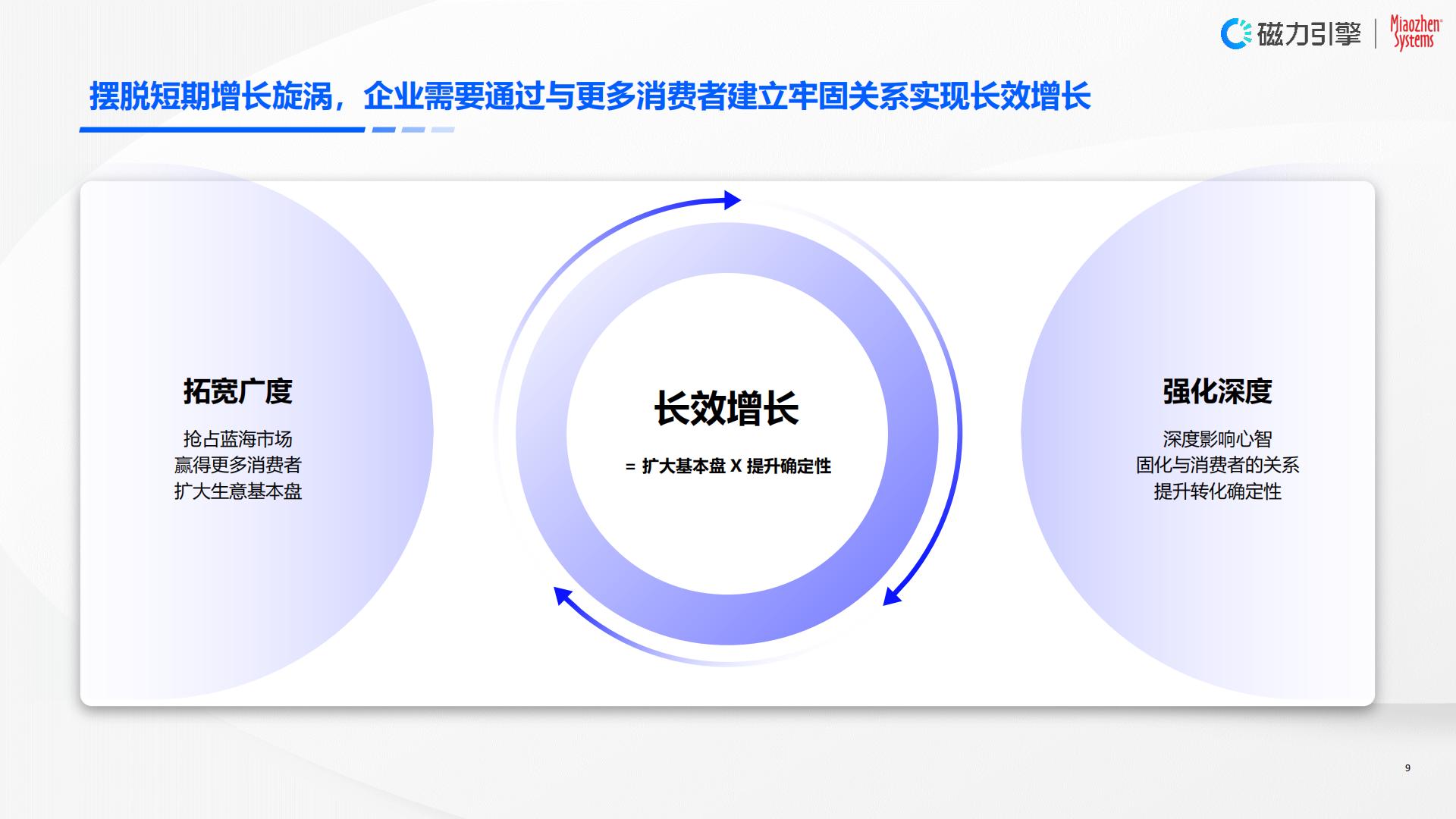 2024年快手美妆行业营销价值白皮书-以人为本，全链经营.pdf