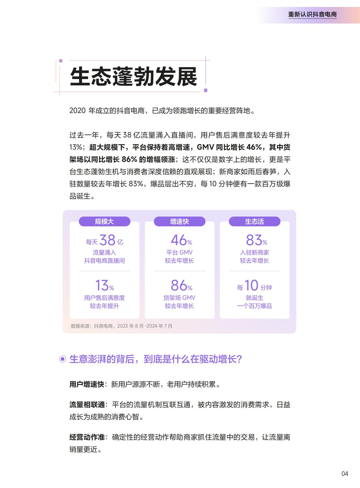 2024抖音电商CORE经营方法论手册.pdf