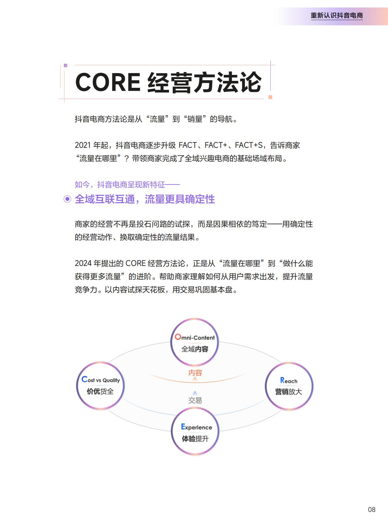2024抖音电商CORE经营方法论手册.pdf