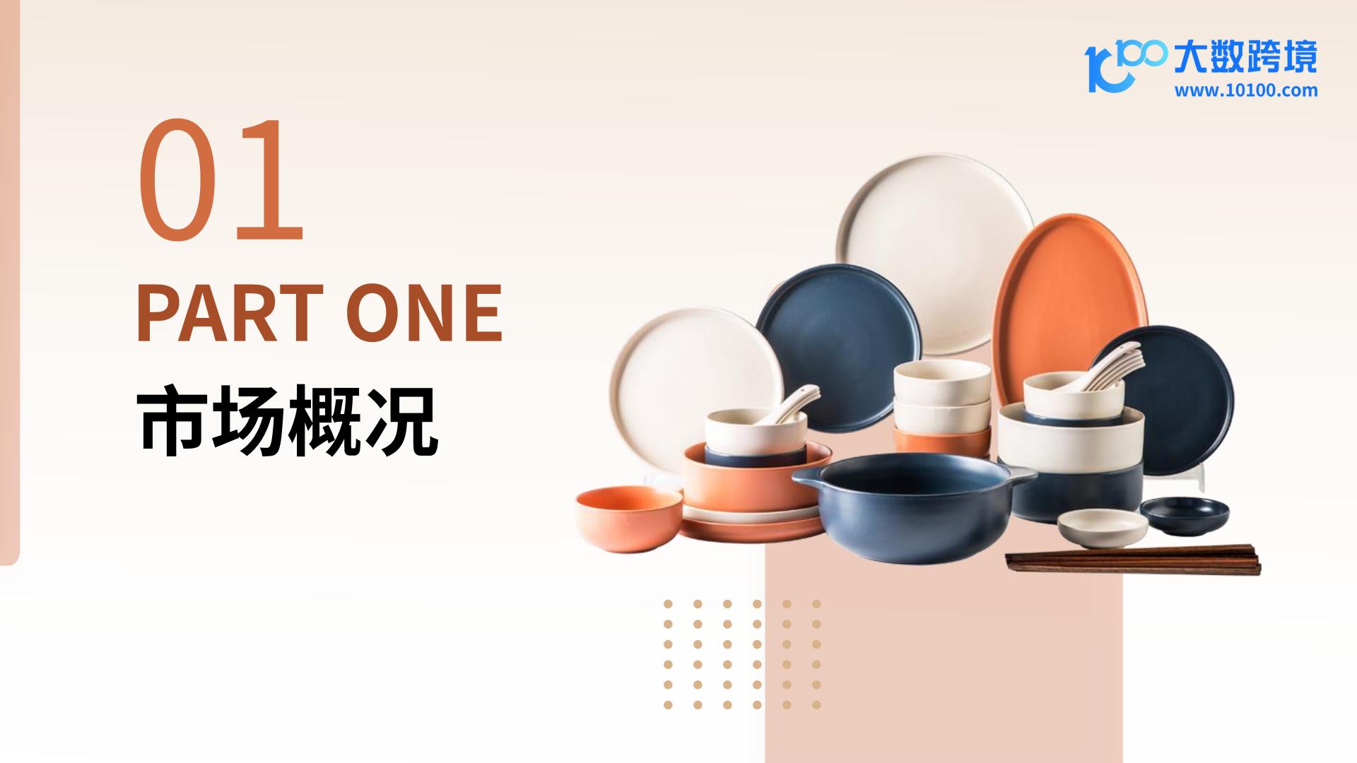 2024餐具品类出海研究报告.pdf