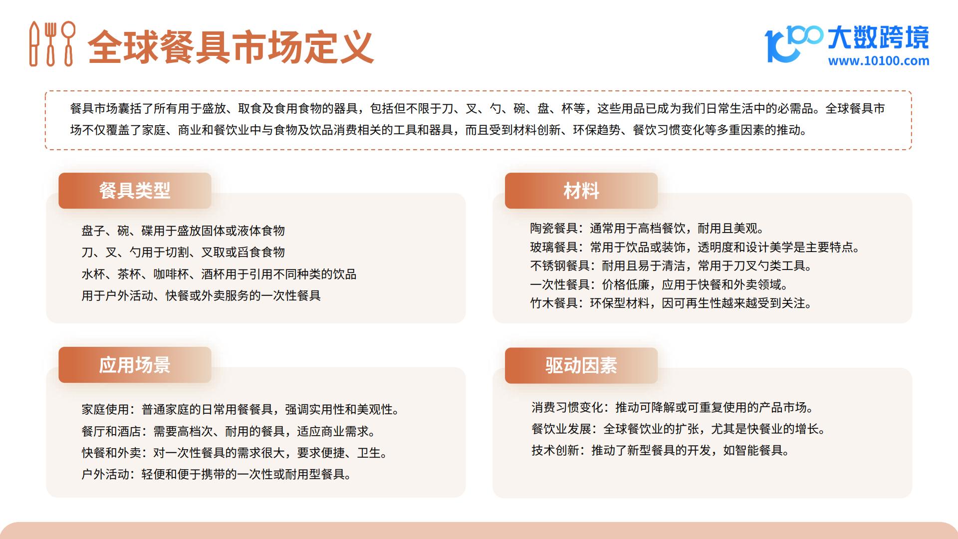 2024餐具品类出海研究报告.pdf