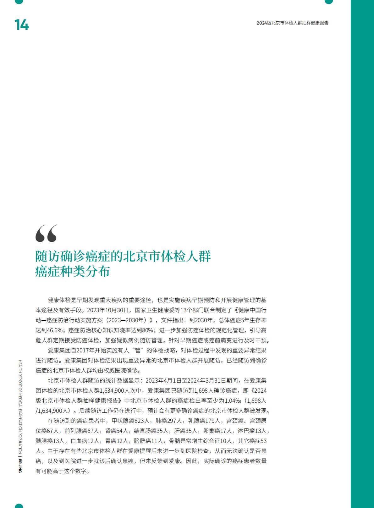 2024版北京市体检人群抽样健康报告.pdf