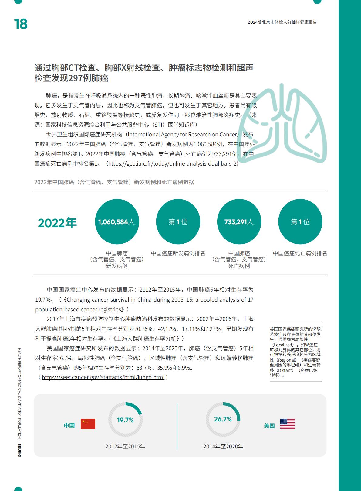 2024版北京市体检人群抽样健康报告.pdf