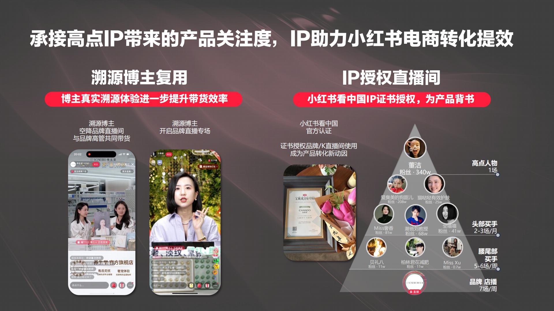 2024【中国之美】小红书看中国-美学季招商方案.pdf