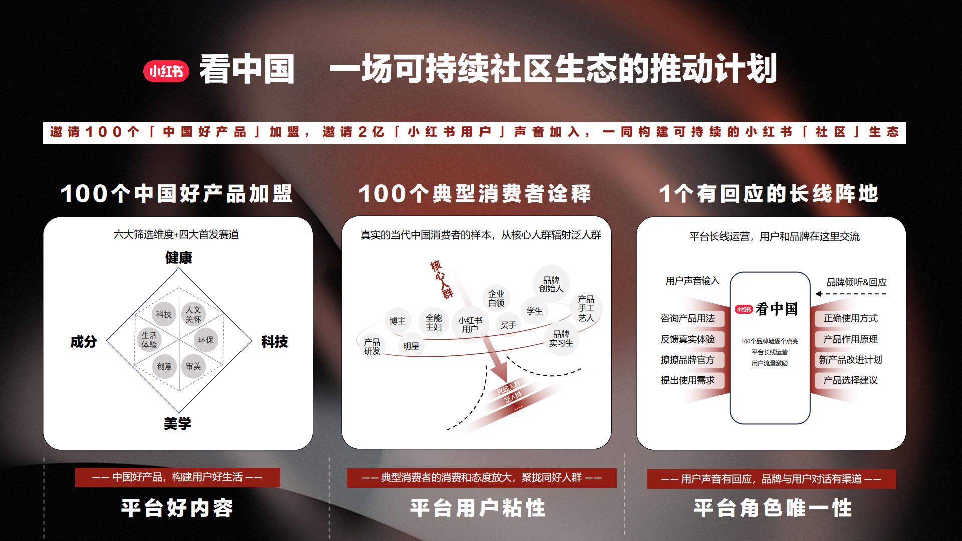 2024【中国之美】小红书看中国-美学季招商方案.pdf
