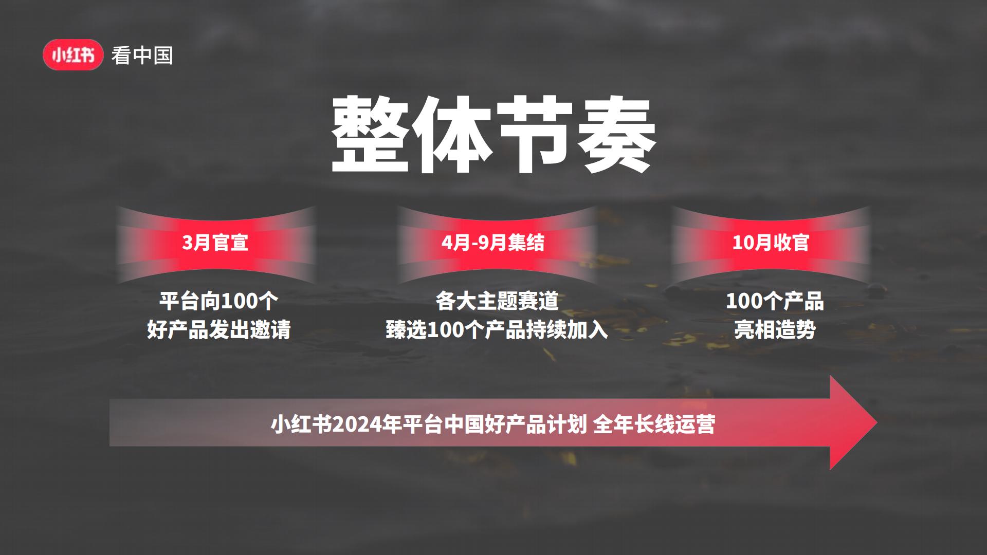 2024【中国之美】小红书看中国-美学季招商方案.pdf