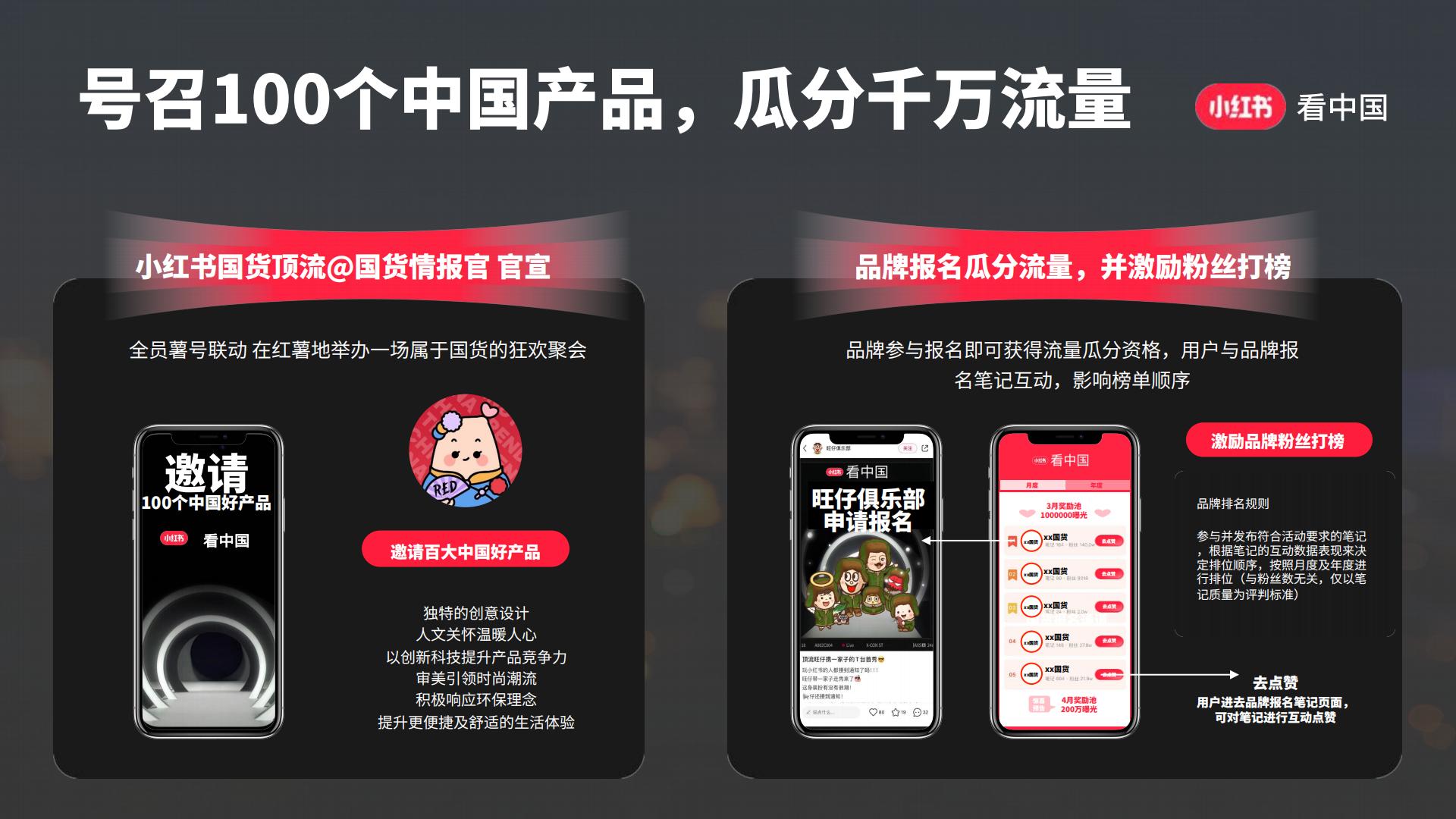 2024【中国之美】小红书看中国-美学季招商方案.pdf