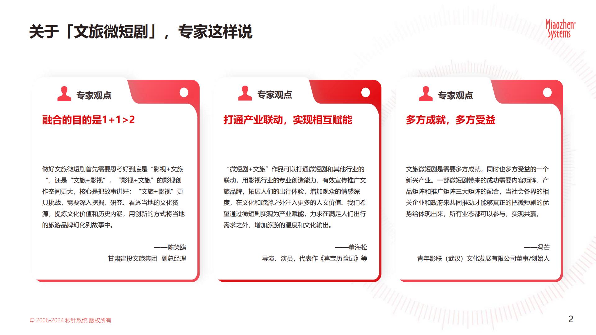2024 年「文旅微短剧」专题研究报告.pdf
