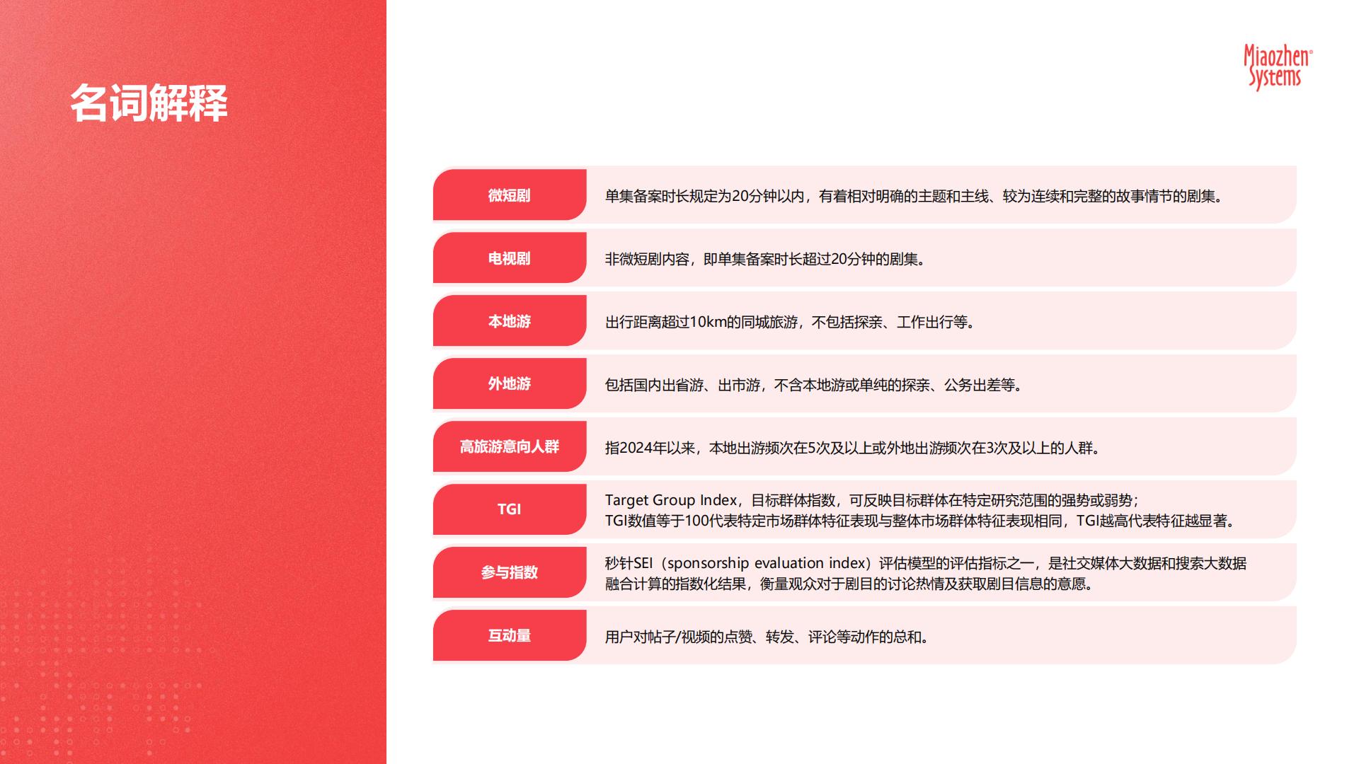 2024 年「文旅微短剧」专题研究报告.pdf
