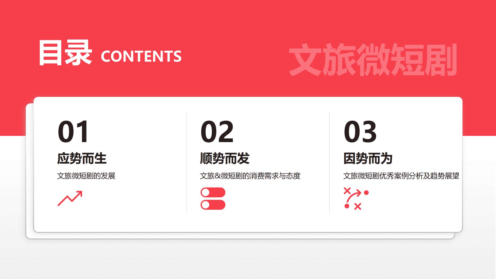 2024 年「文旅微短剧」专题研究报告.pdf