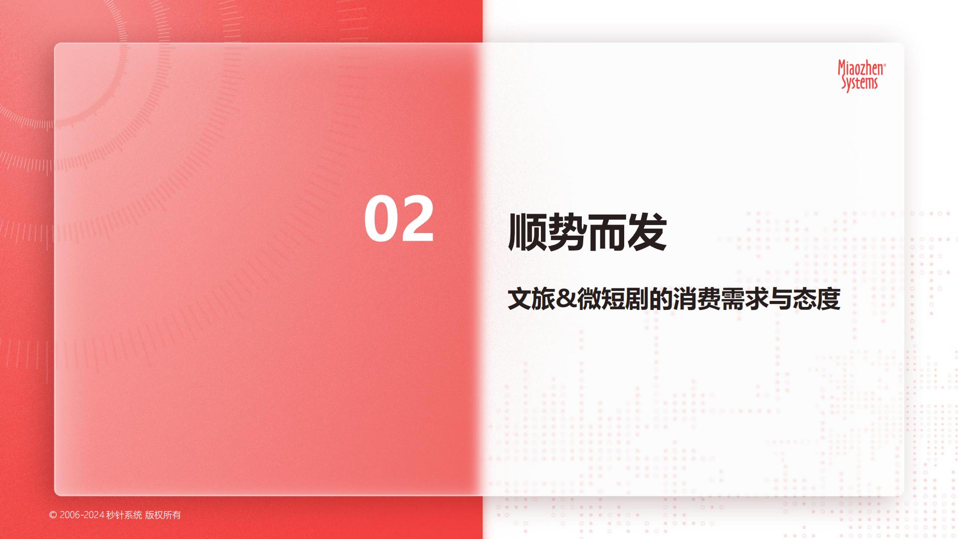 2024 年「文旅微短剧」专题研究报告.pdf