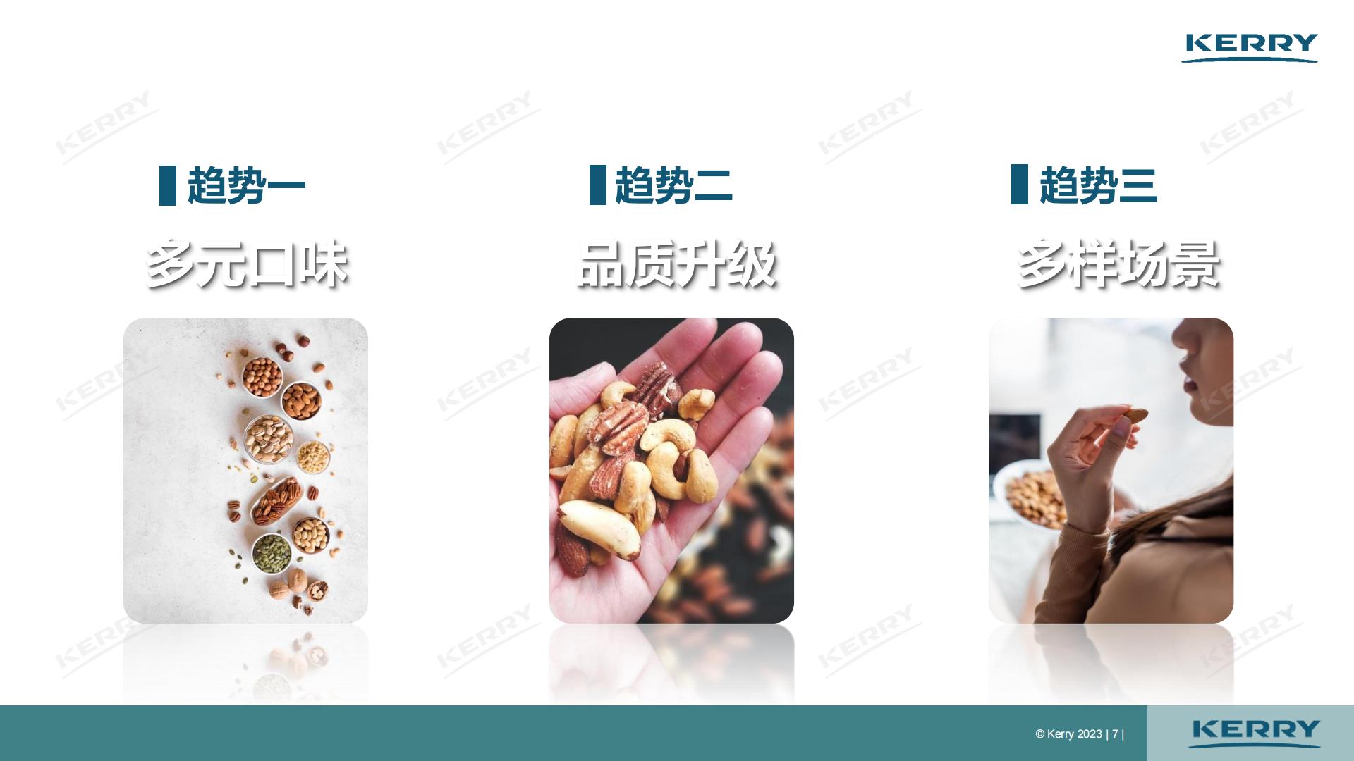 2023中国坚果炒货市场分析报告-凯爱瑞.pdf