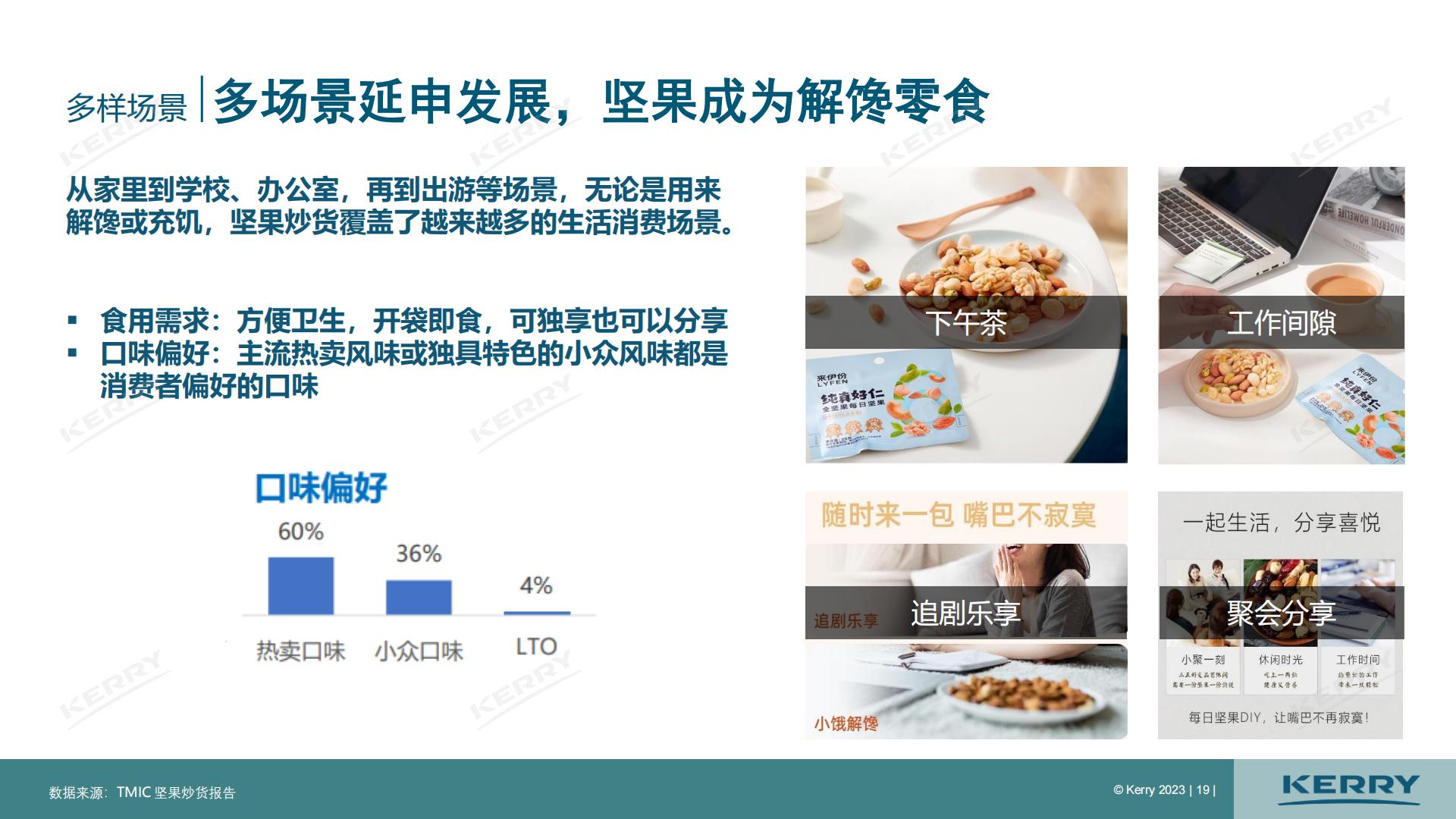 2023中国坚果炒货市场分析报告-凯爱瑞.pdf