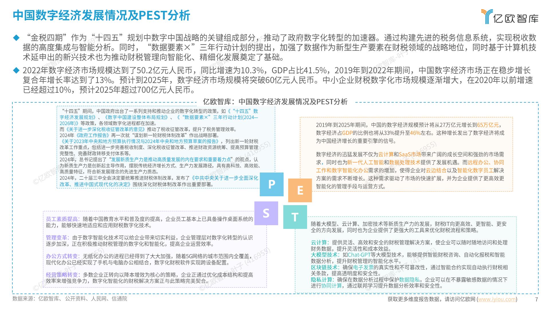 亿欧智库 _ 2024中国财税数字化新质生产力发展洞察报告.pdf