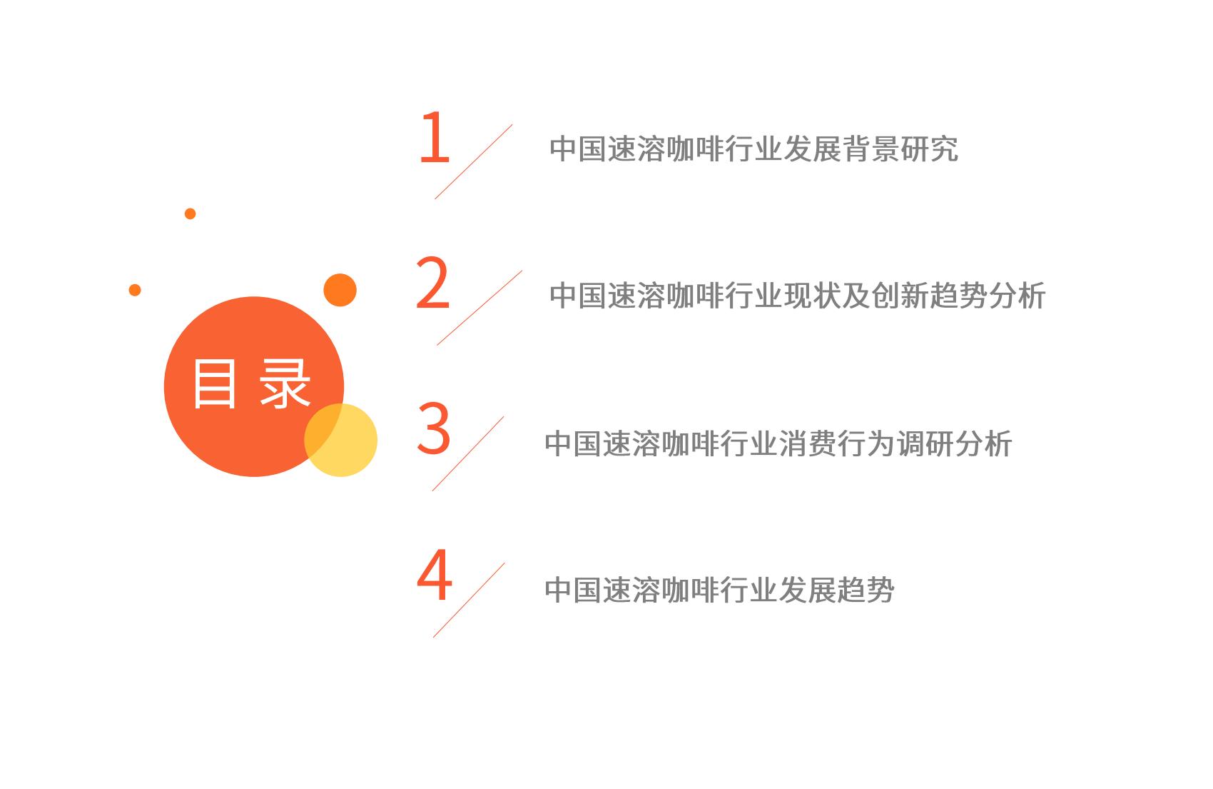 2023年中国速溶咖啡行业产品创新专题研究报告-艾媒咨询.pdf