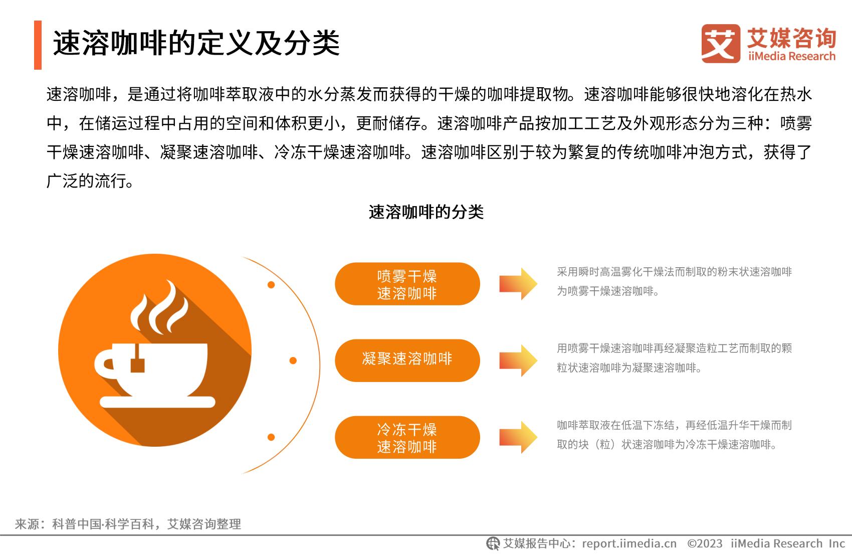 2023年中国速溶咖啡行业产品创新专题研究报告-艾媒咨询.pdf