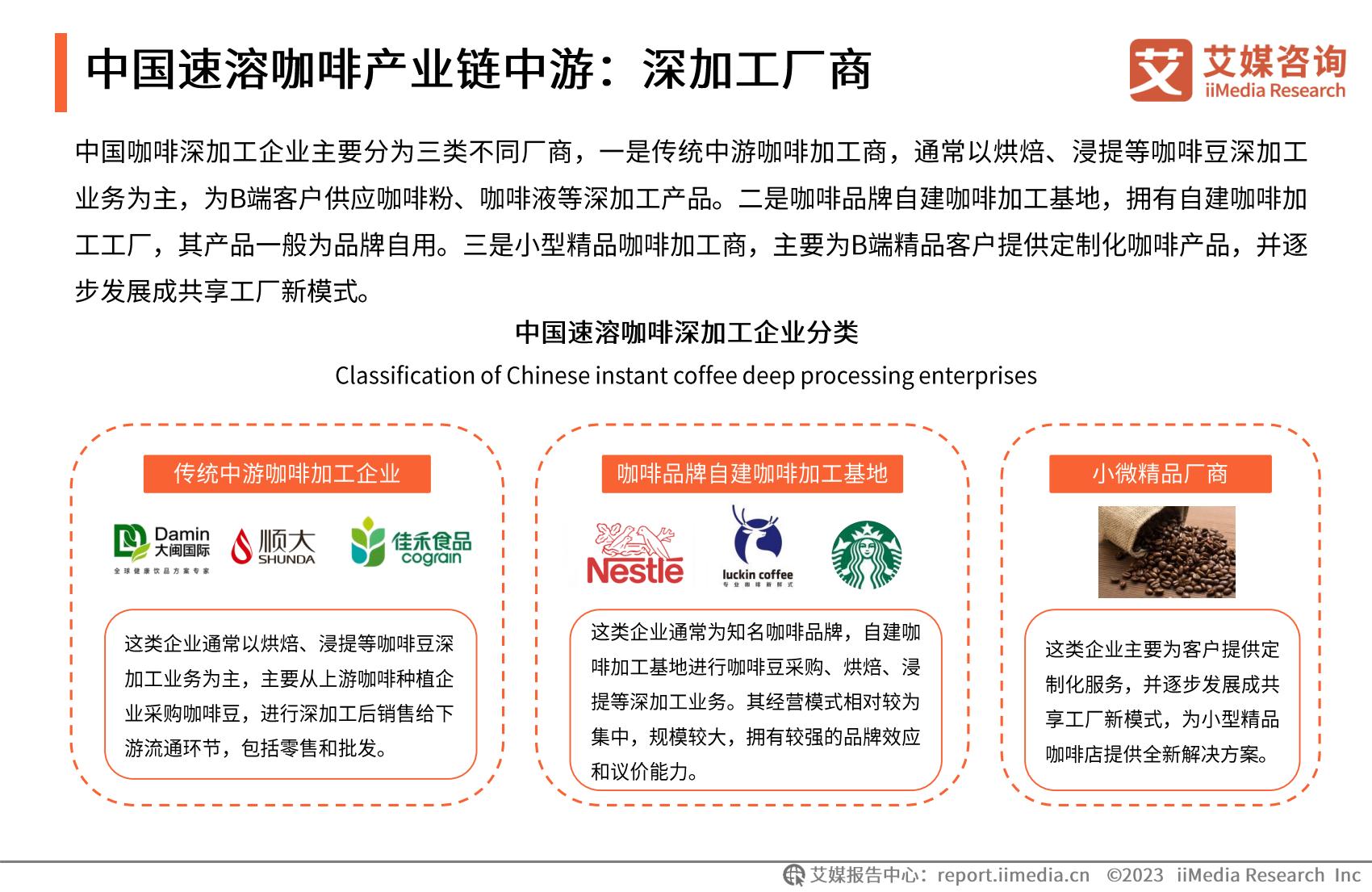 2023年中国速溶咖啡行业产品创新专题研究报告-艾媒咨询.pdf