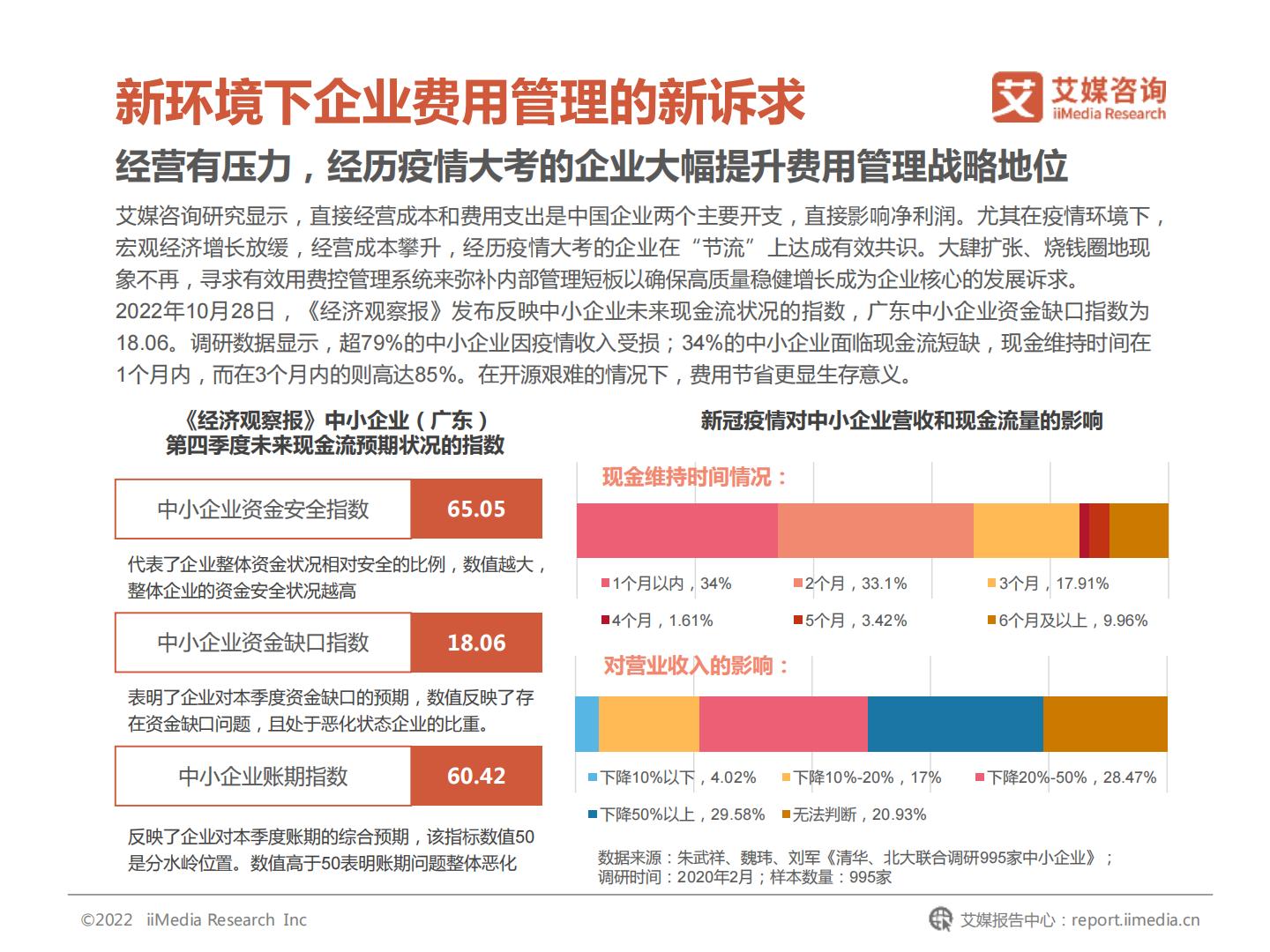 2022年中国企业费用管理发展白皮书-艾媒咨询.pdf