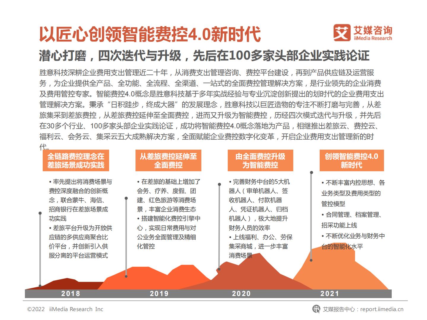 2022年中国企业费用管理发展白皮书-艾媒咨询.pdf