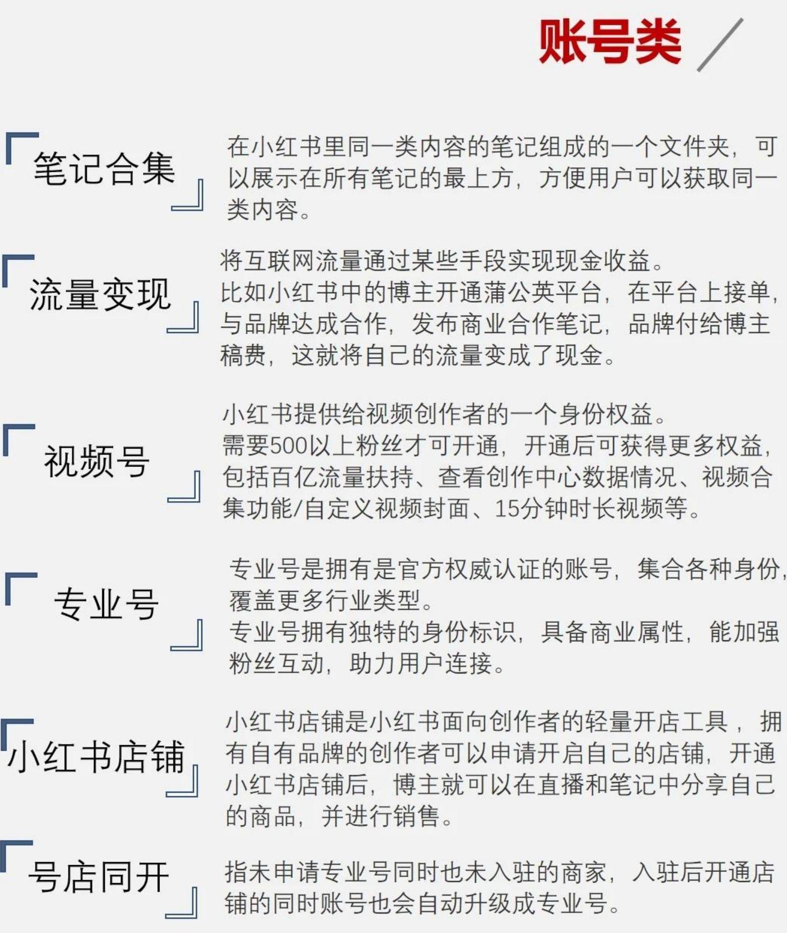 107个新媒体运营专业名词解释合集【运营干货】.pdf
