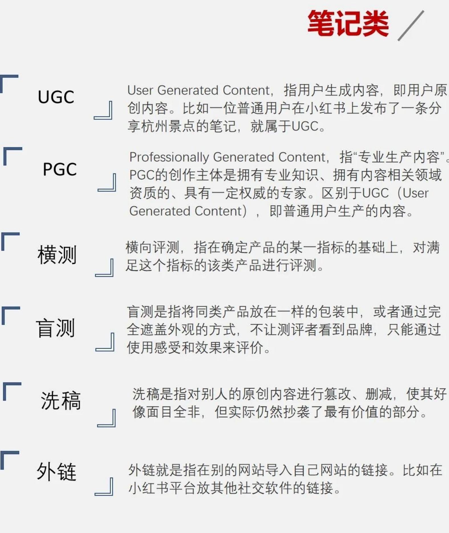107个新媒体运营专业名词解释合集【运营干货】.pdf