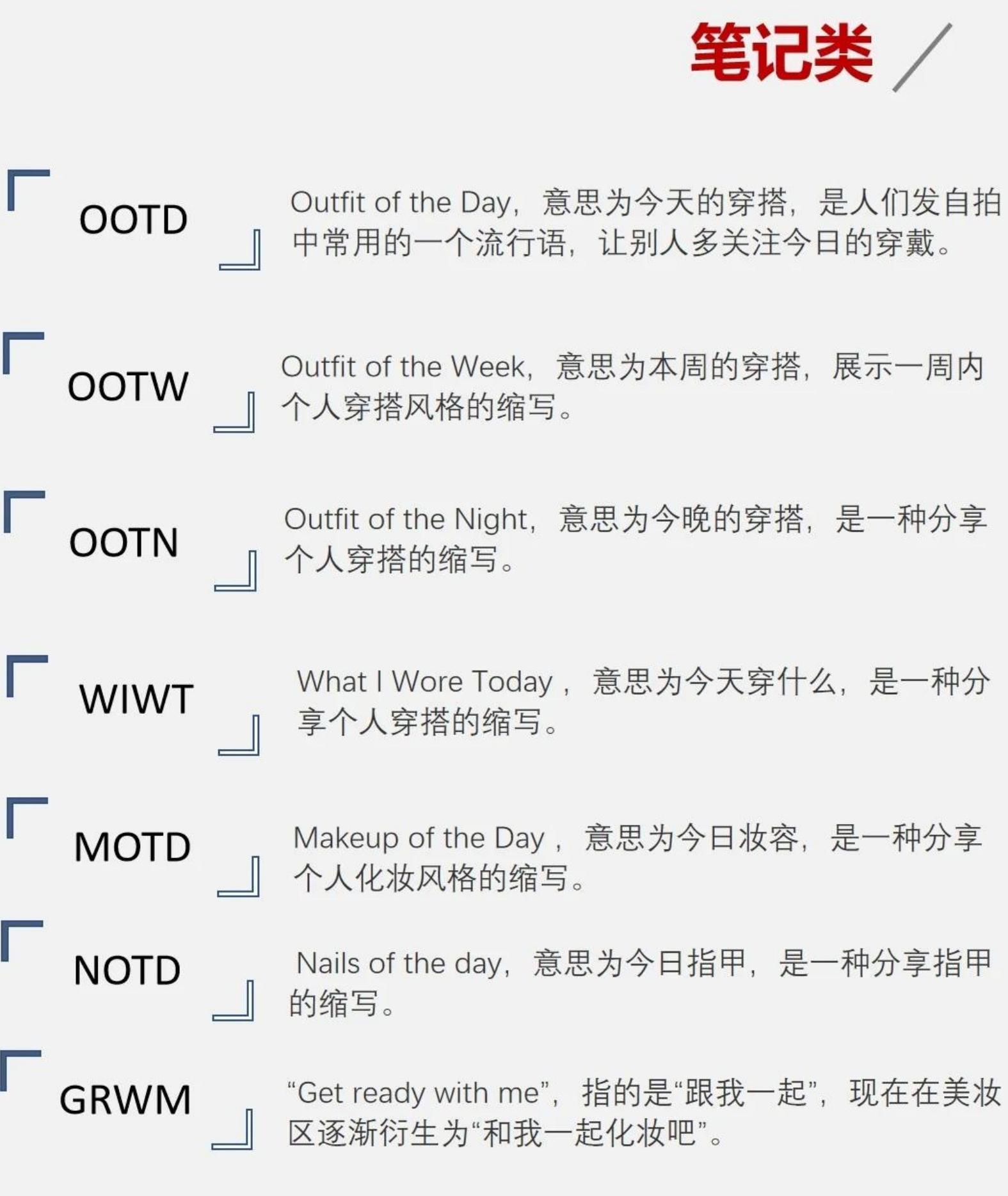 107个新媒体运营专业名词解释合集【运营干货】.pdf