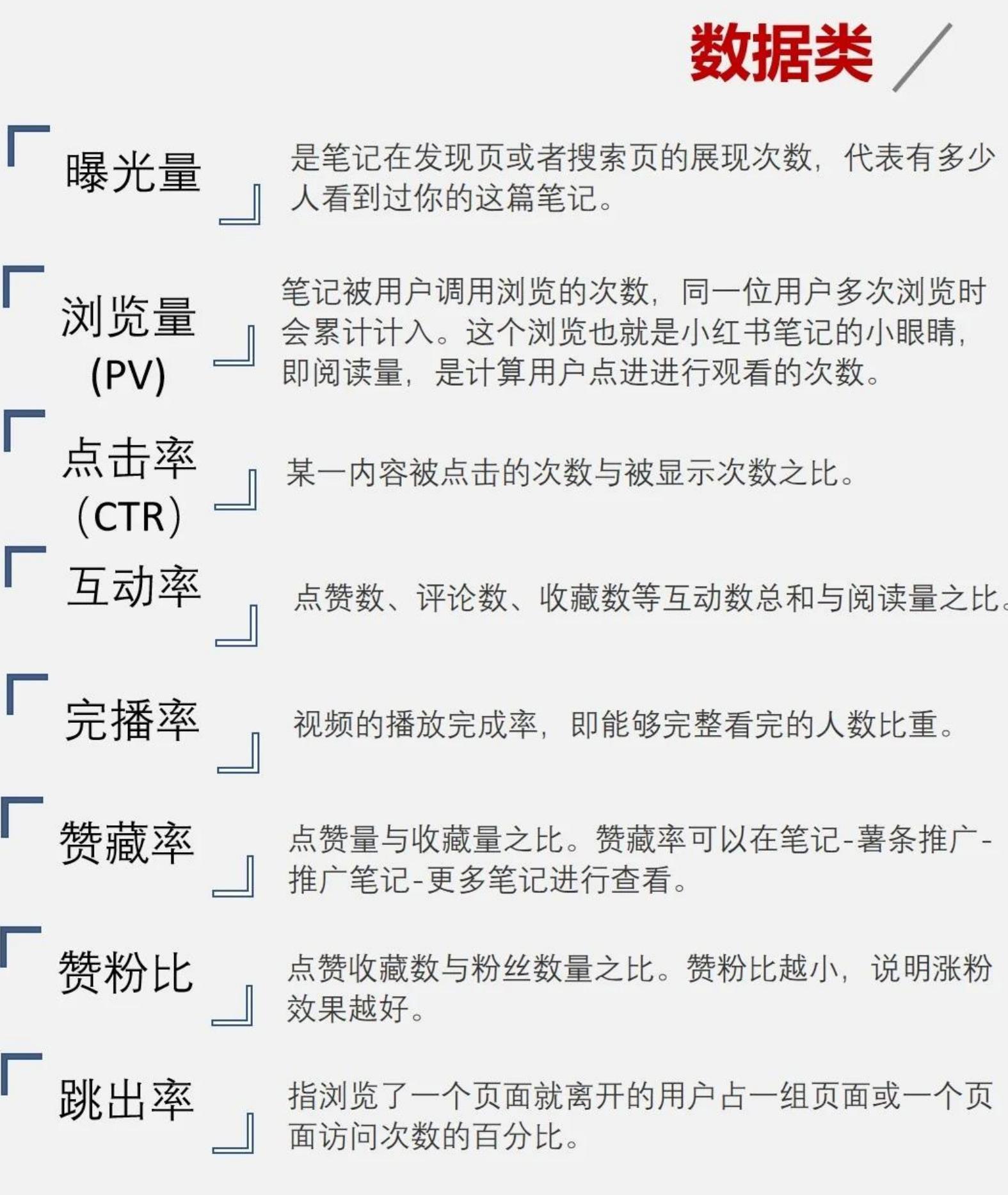107个新媒体运营专业名词解释合集【运营干货】.pdf