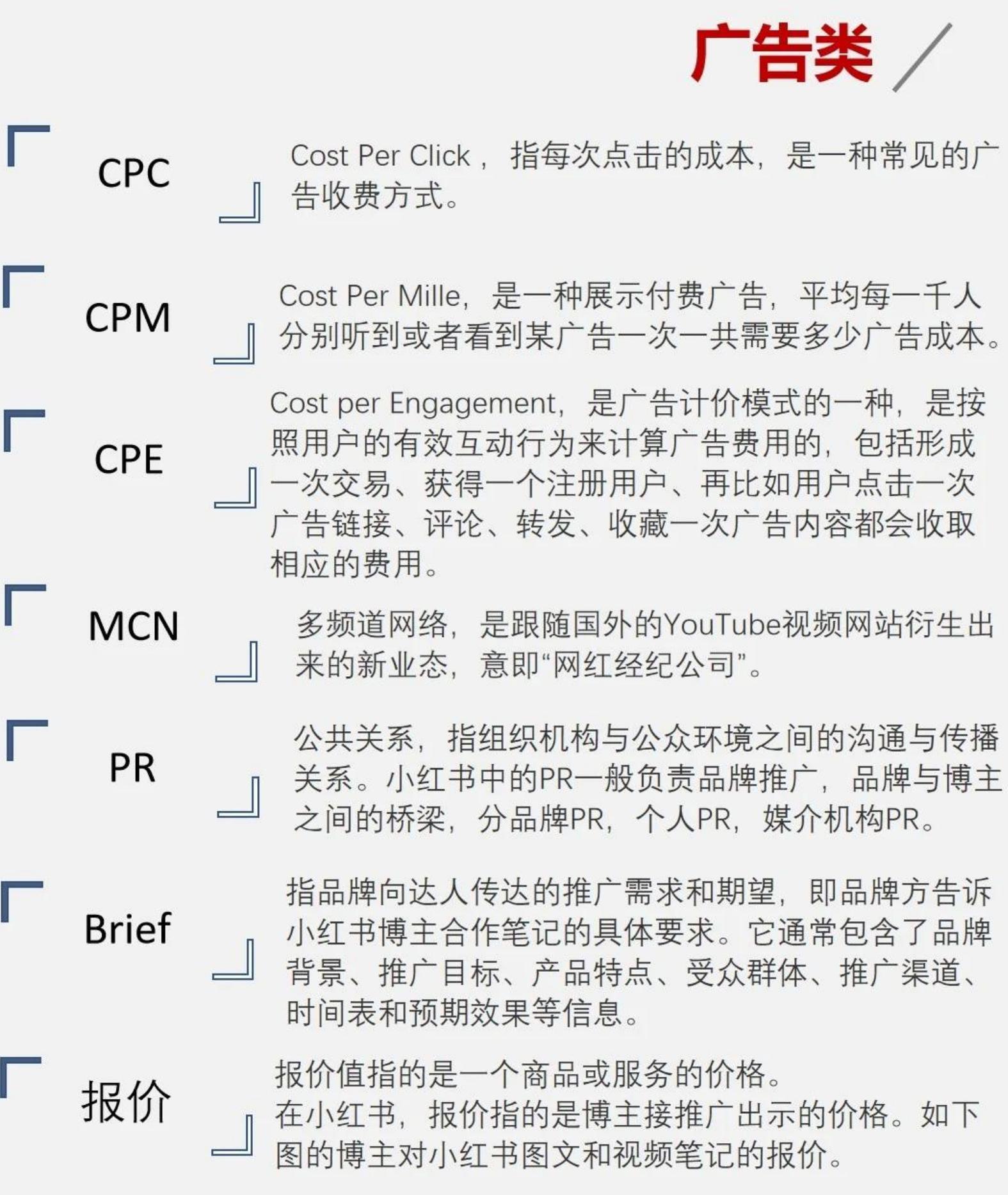 107个新媒体运营专业名词解释合集【运营干货】.pdf