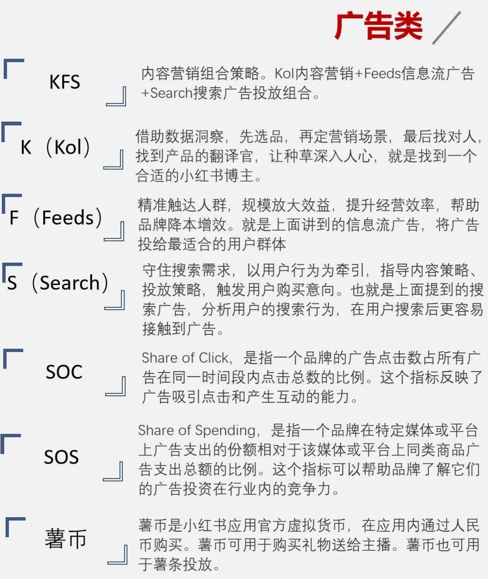 107个新媒体运营专业名词解释合集【运营干货】.pdf