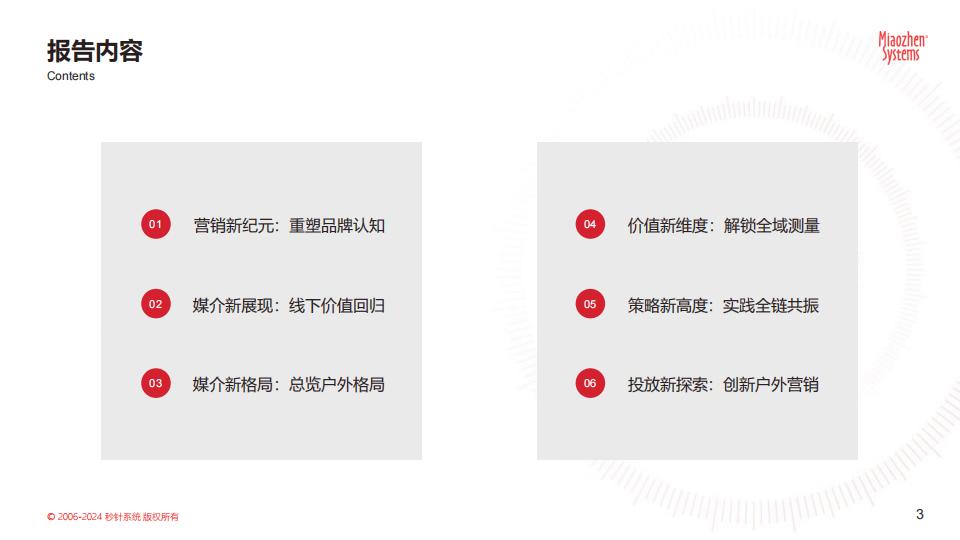 《中国户外媒体生态图2024版》.pdf