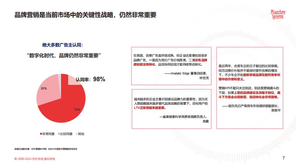 《中国户外媒体生态图2024版》.pdf