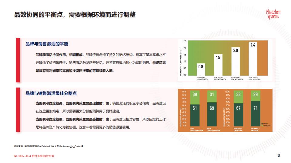 《中国户外媒体生态图2024版》.pdf