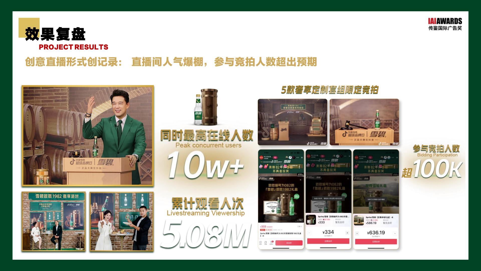 雪碧抖音超级品牌日复盘结案【食品饮料】【抖音传播】【项目结案】.pdf