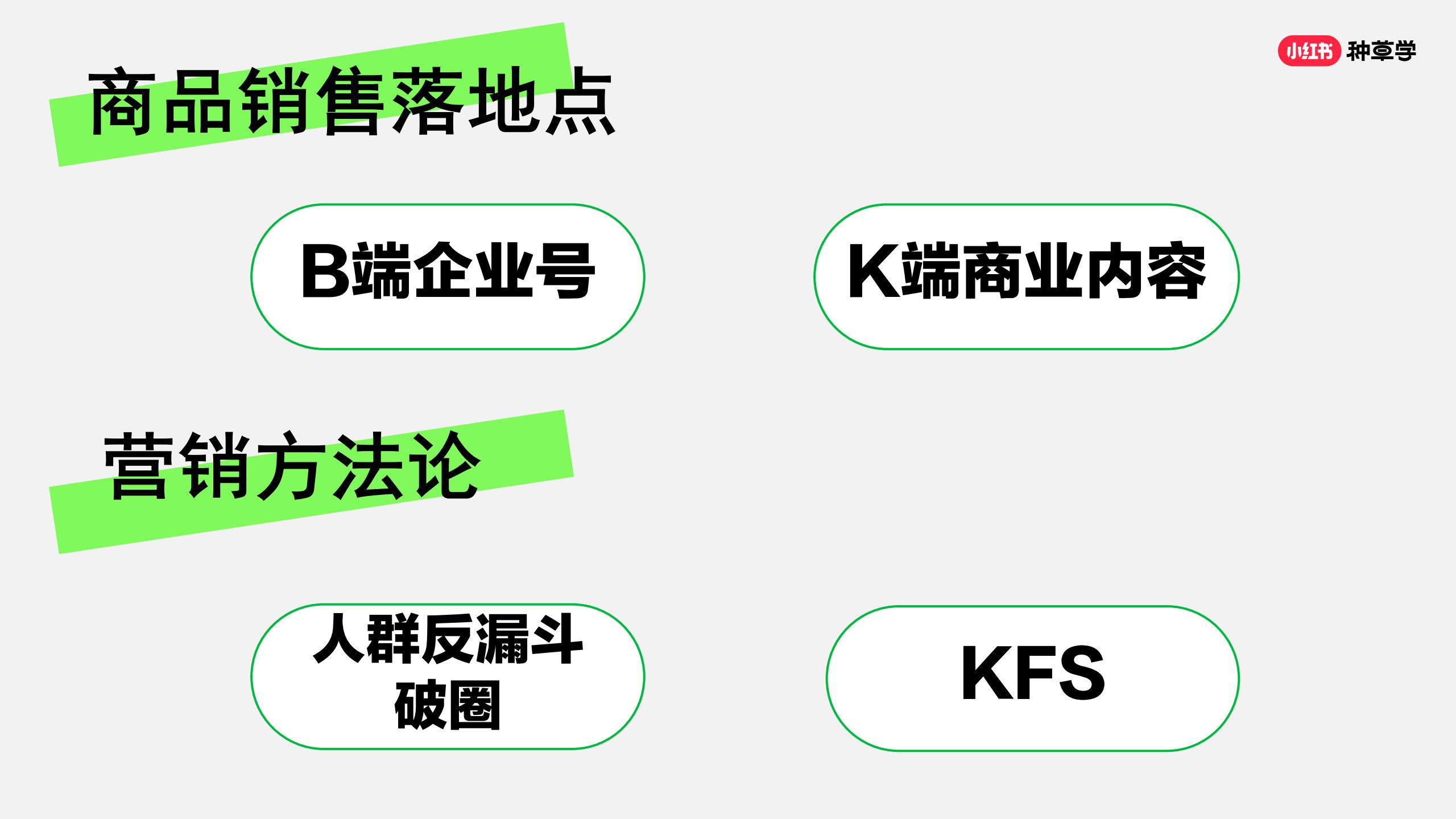 小红书流量快速获取「三步法」.pdf