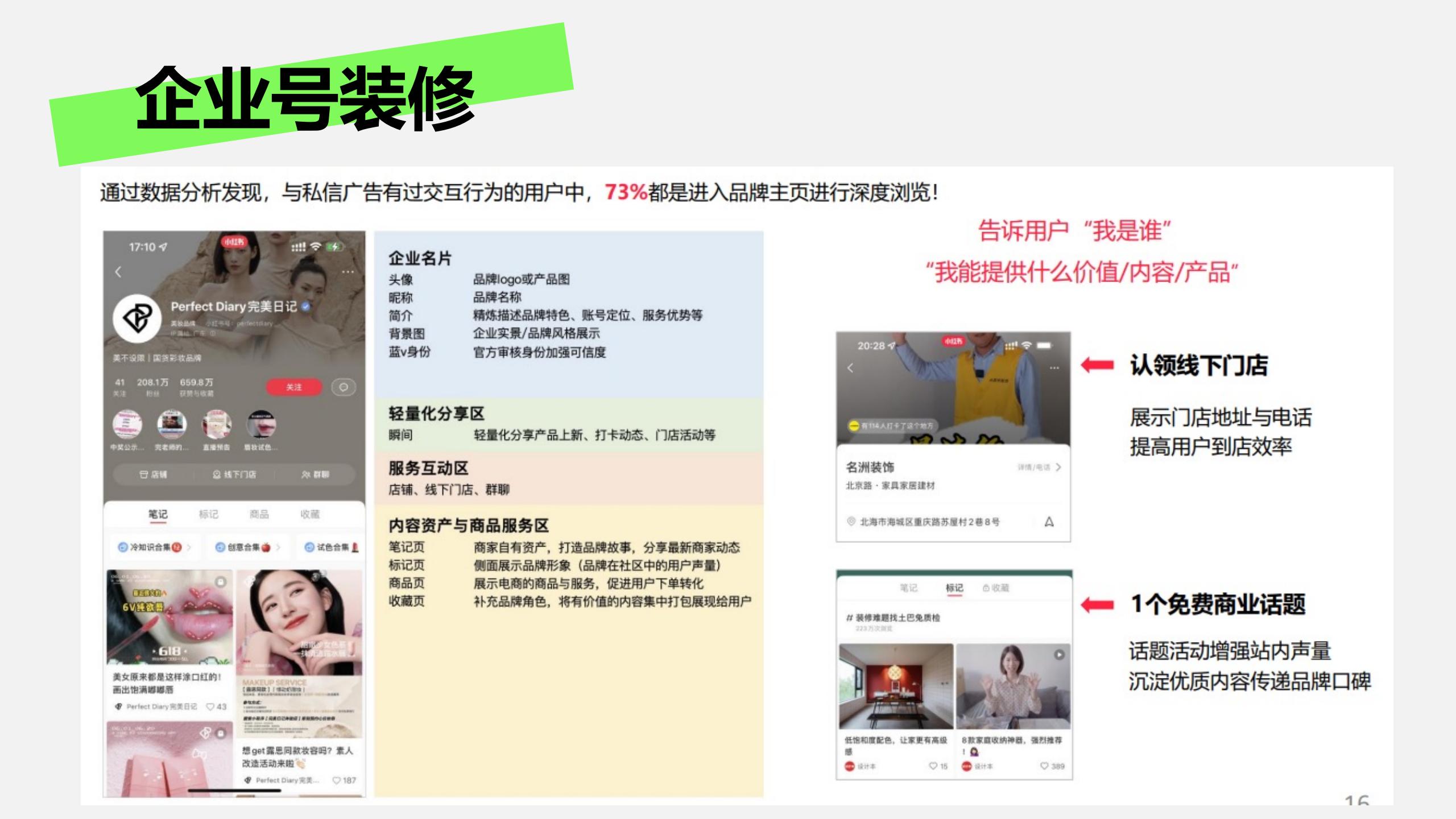 小红书流量快速获取「三步法」.pdf
